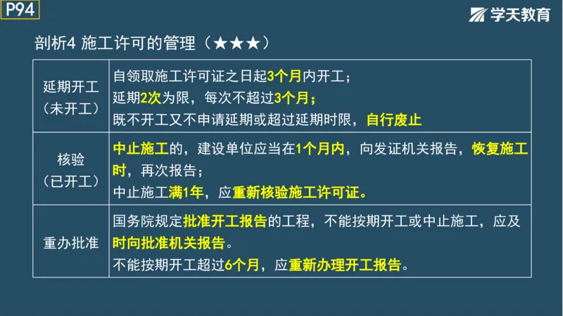 02.2025年一建《法规》直播带学讲义彩色观看版_2026年一建法规_2025年一建法规SVIP_02-基础精讲✿高端面授✿深度强化_33-法规《直播带学课》武海峰XT_--配套讲义--