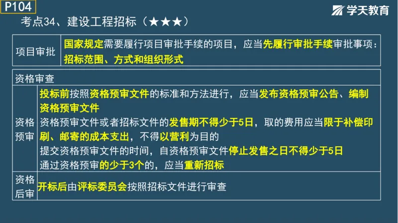 02.2025年一建《法规》直播带学讲义彩色观看版_2026年一建法规_2025年一建法规SVIP_02-基础精讲✿高端面授✿深度强化_33-法规《直播带学课》武海峰XT_--配套讲义--