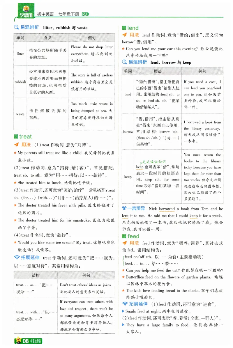 2025春一遍过英语七下RJ提分册-2024新教材-_初中英语新版_最新人教版英语七年级下册_七下英语2025版_15.2025春英语人教7下热门资料合集_25七下RJ英语一遍过