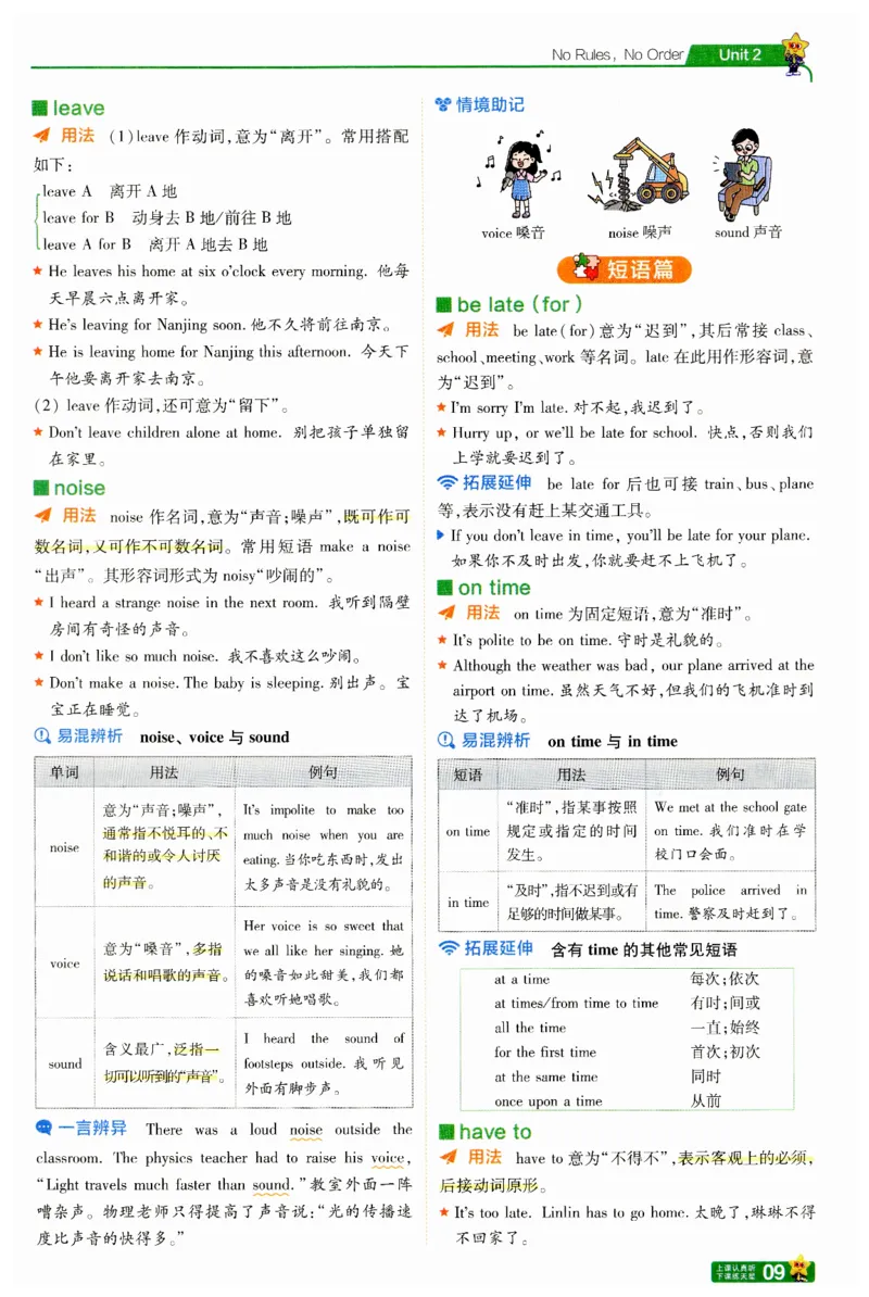 2025春一遍过英语七下RJ提分册-2024新教材-_初中英语新版_最新人教版英语七年级下册_七下英语2025版_15.2025春英语人教7下热门资料合集_25七下RJ英语一遍过