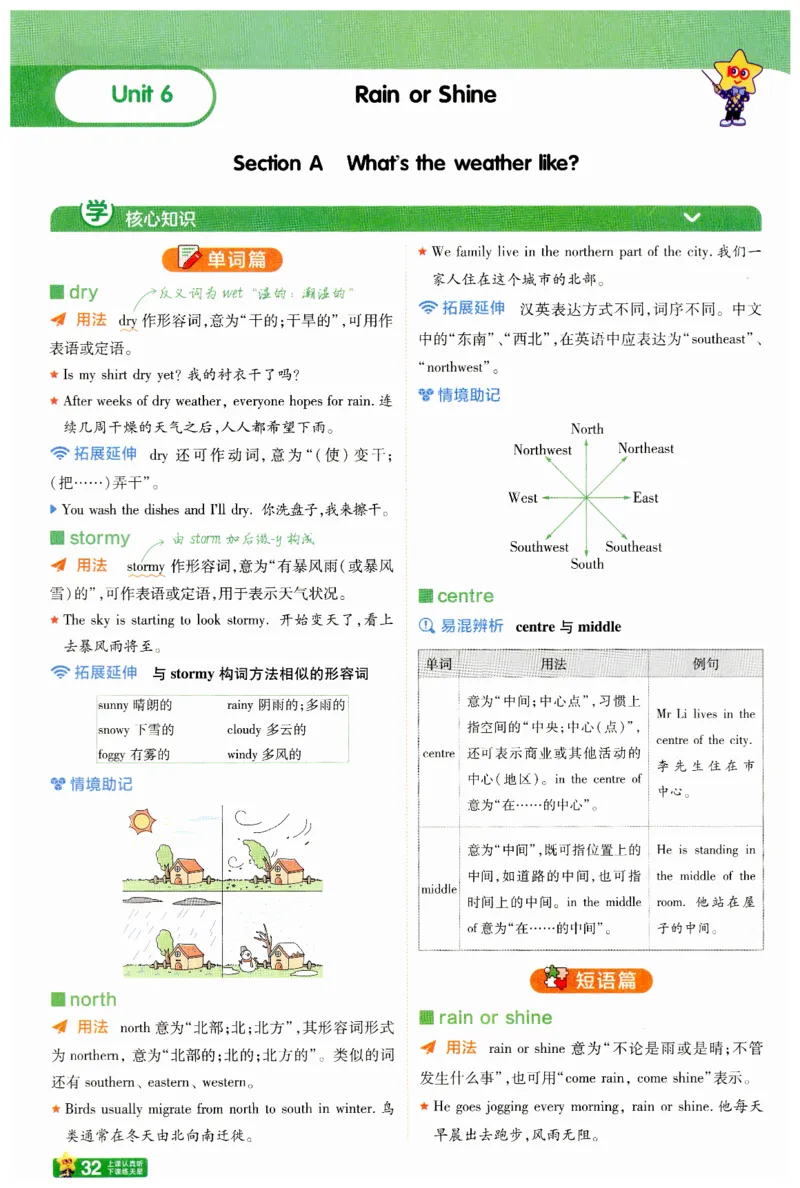 2025春一遍过英语七下RJ提分册-2024新教材-_初中英语新版_最新人教版英语七年级下册_七下英语2025版_15.2025春英语人教7下热门资料合集_25七下RJ英语一遍过