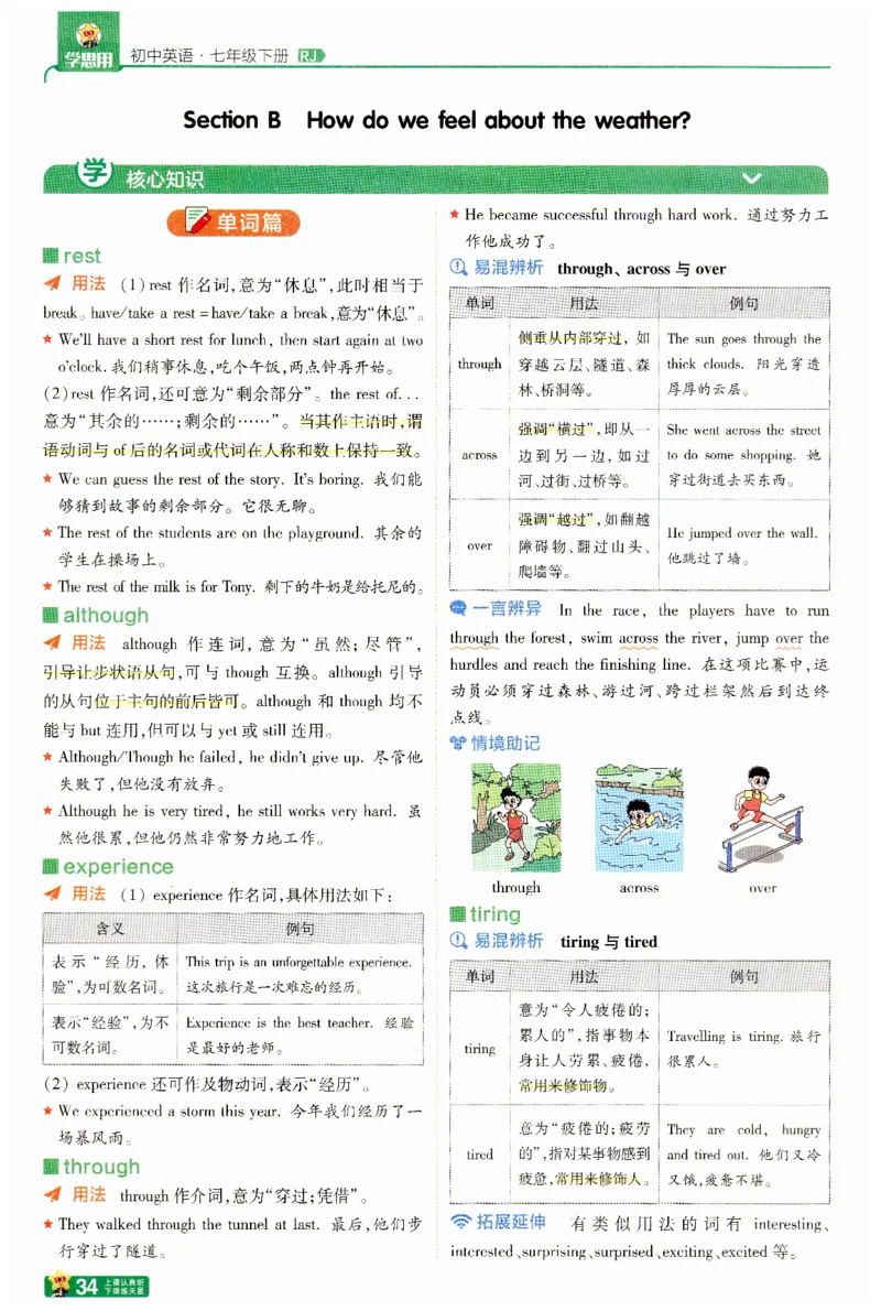 2025春一遍过英语七下RJ提分册-2024新教材-_初中英语新版_最新人教版英语七年级下册_七下英语2025版_15.2025春英语人教7下热门资料合集_25七下RJ英语一遍过