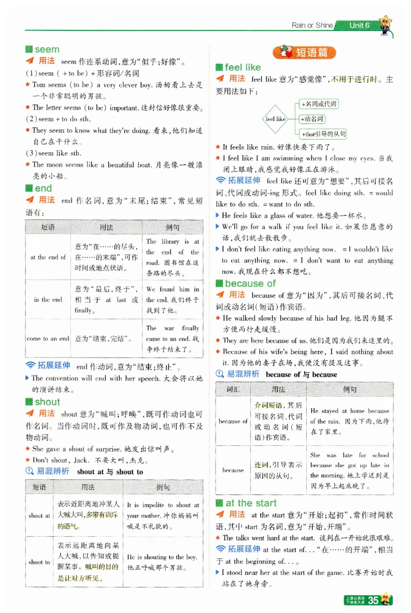 2025春一遍过英语七下RJ提分册-2024新教材-_初中英语新版_最新人教版英语七年级下册_七下英语2025版_15.2025春英语人教7下热门资料合集_25七下RJ英语一遍过