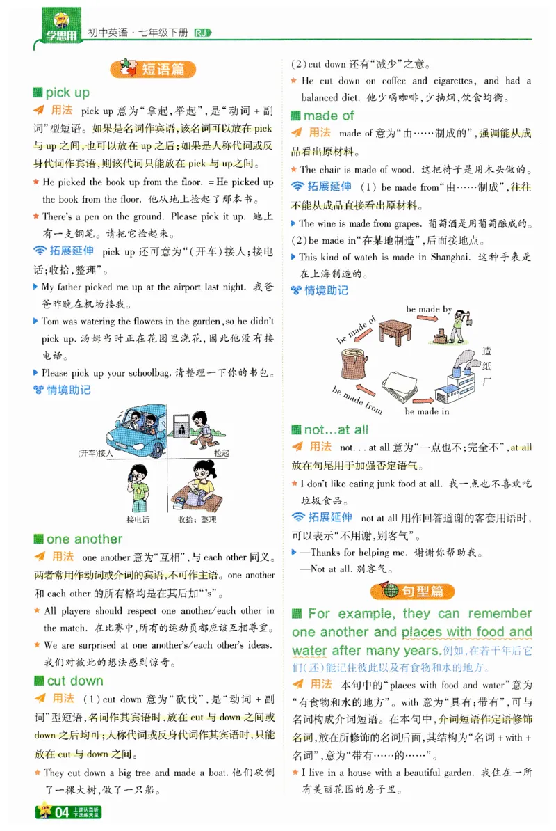 2025春一遍过英语七下RJ提分册-2024新教材-_初中英语新版_最新人教版英语七年级下册_七下英语2025版_15.2025春英语人教7下热门资料合集_25七下RJ英语一遍过