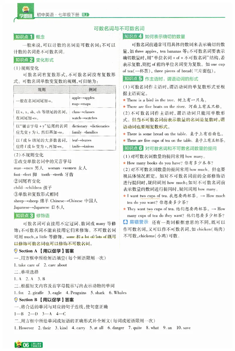 2025春一遍过英语七下RJ提分册-2024新教材-_初中英语新版_最新人教版英语七年级下册_七下英语2025版_15.2025春英语人教7下热门资料合集_25七下RJ英语一遍过
