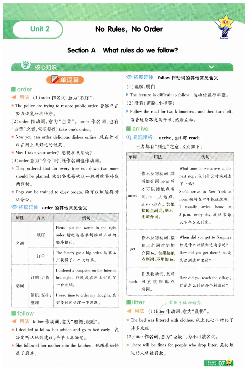 2025春一遍过英语七下RJ提分册-2024新教材-_初中英语新版_最新人教版英语七年级下册_七下英语2025版_15.2025春英语人教7下热门资料合集_25七下RJ英语一遍过