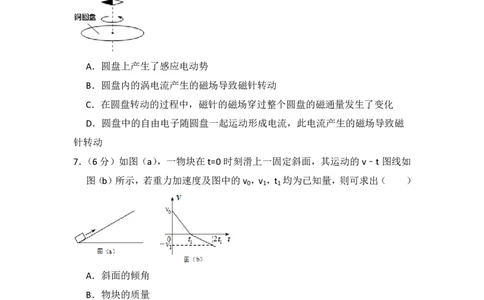2015年高考物理试卷（新课标Ⅰ）（空白卷）_物理历年高考真题_新&middot;PDF版2008-2025&middot;高考物理真题_物理（按省份分类）2008-2025_2008-2025&middot;（河北）物理高考真题