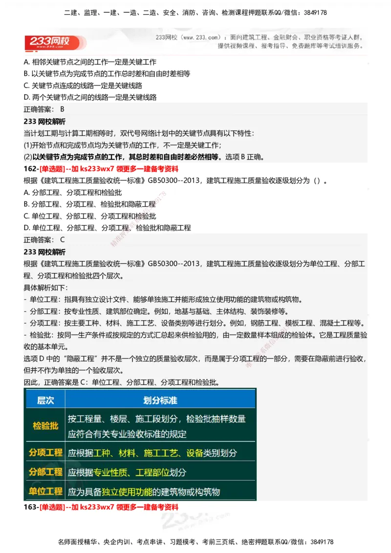 233-管理-母题300题-答案_2026年一级建造师_2026年一建管理_2025年一建管理SVIP_01-精华文档✿电子教材✿历年真题_44-管理《母题300题》233