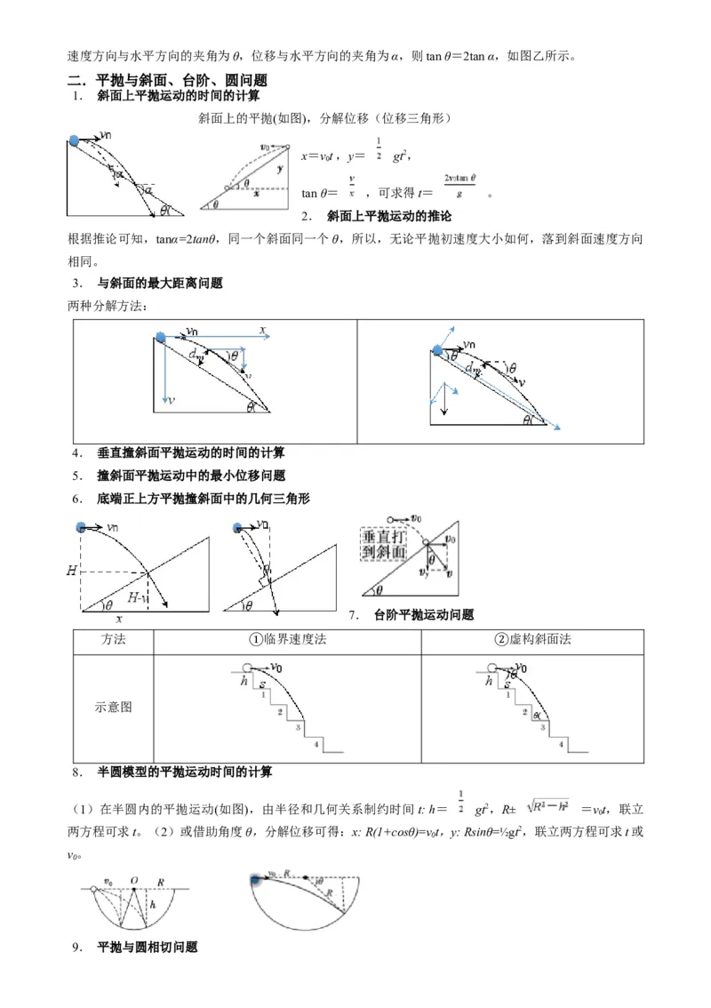 专题05抛体模型的运动学问题与功能动量（原卷版）_2025高中物理模型方法技巧高三复习专题练习讲义_高考物理热点模型