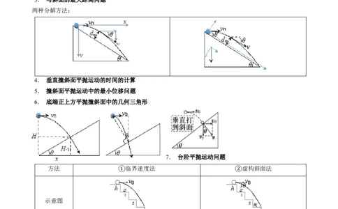 专题05抛体模型的运动学问题与功能动量（原卷版）_2025高中物理模型方法技巧高三复习专题练习讲义_高考物理热点模型