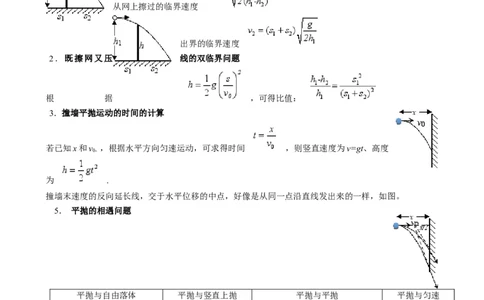 专题05抛体模型的运动学问题与功能动量（原卷版）_2025高中物理模型方法技巧高三复习专题练习讲义_高考物理热点模型