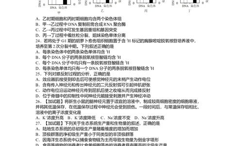 2017年高考生物试卷（浙江）4月（空白卷）_生物历年高考真题_新&middot;Word版2008-2025&middot;高考生物真题_生物（按年份分类）2008-2025_2017&middot;高考生物真题