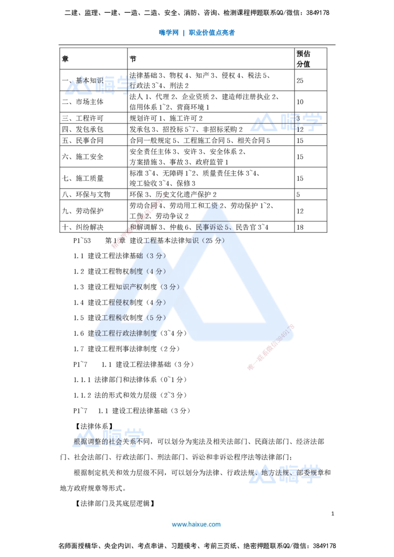 01.2025陈印-名师精讲通关-第一章（1）1.1建设工程法律基础_2026年一级建造师_2026年一建法规_2025年一建法规SVIP_02-基础精讲✿高端面授✿深度强化_讲义