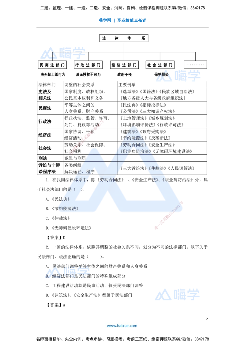 01.2025陈印-名师精讲通关-第一章（1）1.1建设工程法律基础_2026年一级建造师_2026年一建法规_2025年一建法规SVIP_02-基础精讲✿高端面授✿深度强化_讲义