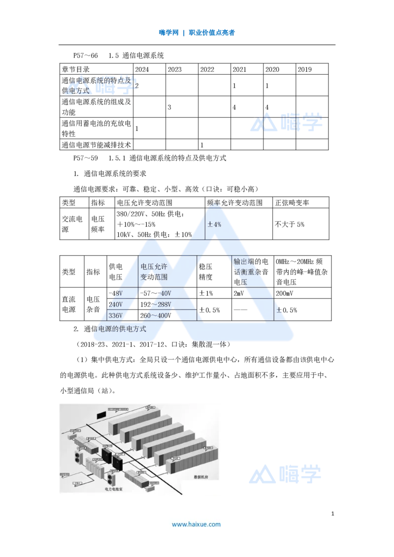 07.2025杨鹏-名师精讲通关-第一章（7）1.5通信电源系统的特点及供电方式、通信电源系统的组成及功能_2026年一级建造师_2026年一建通信_2025年一建通信SVIP_讲义