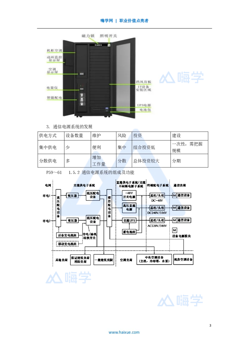 07.2025杨鹏-名师精讲通关-第一章（7）1.5通信电源系统的特点及供电方式、通信电源系统的组成及功能_2026年一级建造师_2026年一建通信_2025年一建通信SVIP_讲义