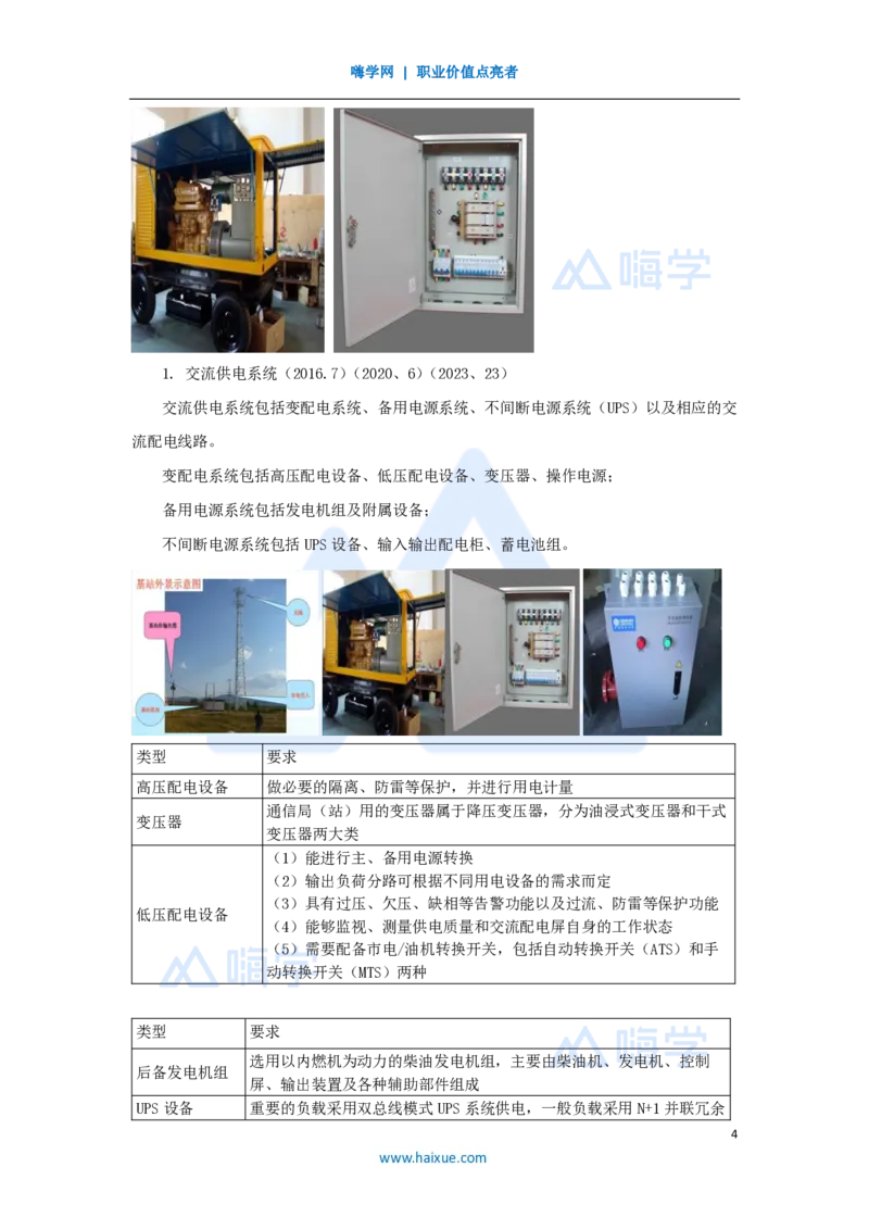 07.2025杨鹏-名师精讲通关-第一章（7）1.5通信电源系统的特点及供电方式、通信电源系统的组成及功能_2026年一级建造师_2026年一建通信_2025年一建通信SVIP_讲义