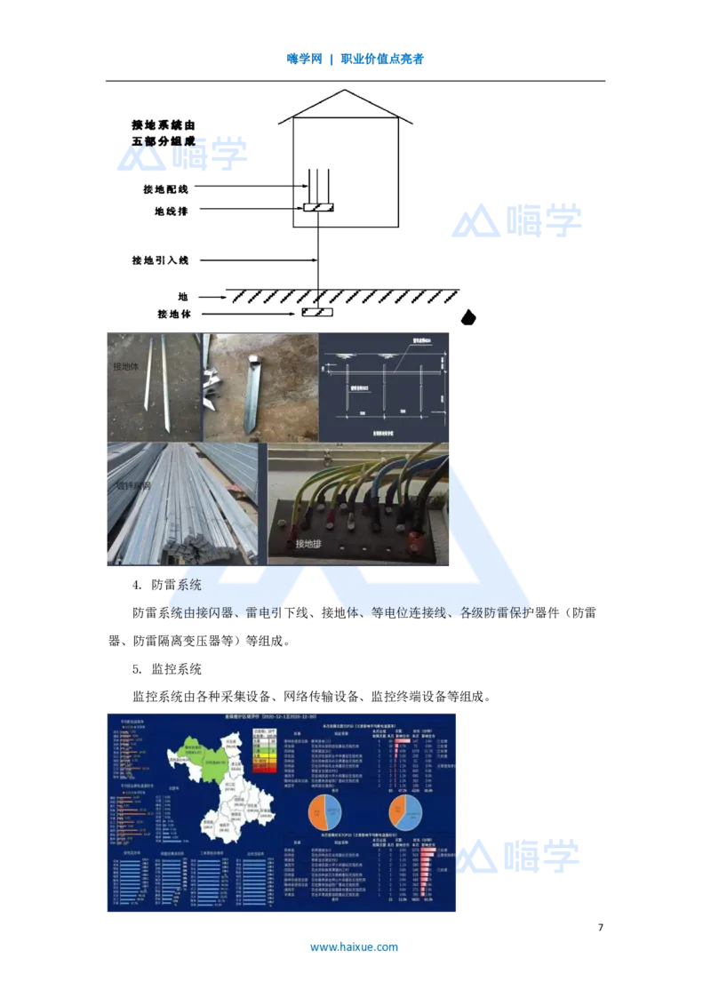 07.2025杨鹏-名师精讲通关-第一章（7）1.5通信电源系统的特点及供电方式、通信电源系统的组成及功能_2026年一级建造师_2026年一建通信_2025年一建通信SVIP_讲义