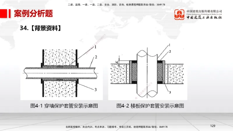 2025一建《机电》考前小灶直播课（卷三）2_2026年一级建造师_2026年一建机电_2025年一建机电SVIP_04-冲刺串讲✿考点强化✿小灶集训_75-机电《考前小灶直播》闫娜JGS_讲义