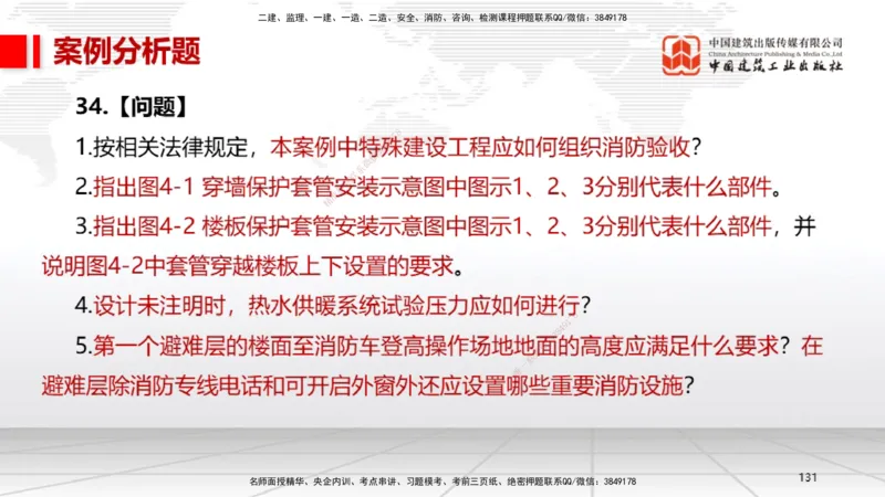 2025一建《机电》考前小灶直播课（卷三）2_2026年一级建造师_2026年一建机电_2025年一建机电SVIP_04-冲刺串讲✿考点强化✿小灶集训_75-机电《考前小灶直播》闫娜JGS_讲义