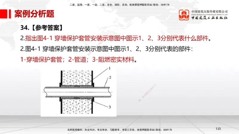 2025一建《机电》考前小灶直播课（卷三）2_2026年一级建造师_2026年一建机电_2025年一建机电SVIP_04-冲刺串讲✿考点强化✿小灶集训_75-机电《考前小灶直播》闫娜JGS_讲义
