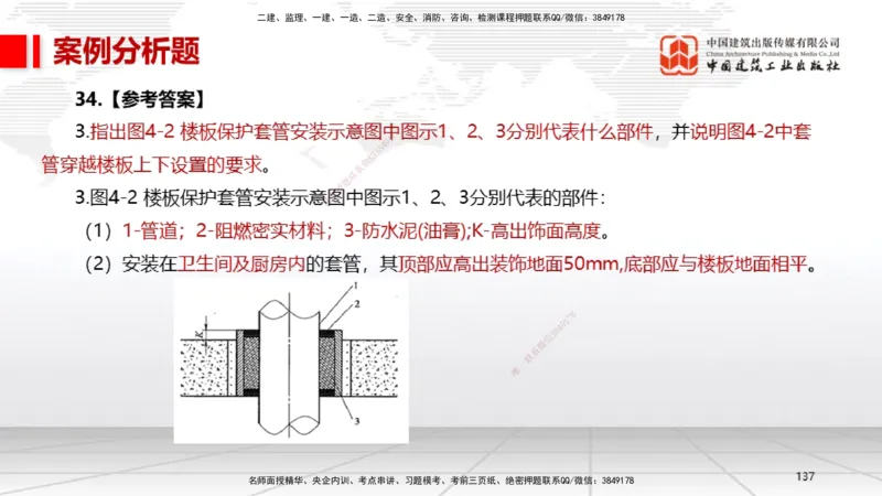 2025一建《机电》考前小灶直播课（卷三）2_2026年一级建造师_2026年一建机电_2025年一建机电SVIP_04-冲刺串讲✿考点强化✿小灶集训_75-机电《考前小灶直播》闫娜JGS_讲义