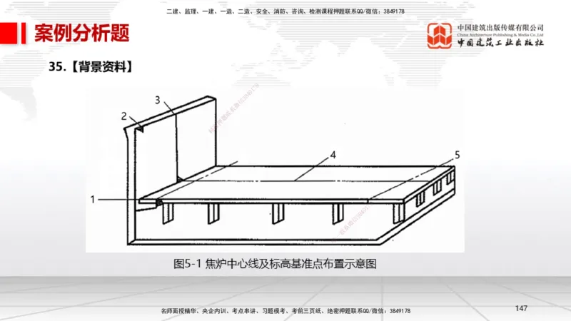 2025一建《机电》考前小灶直播课（卷三）2_2026年一级建造师_2026年一建机电_2025年一建机电SVIP_04-冲刺串讲✿考点强化✿小灶集训_75-机电《考前小灶直播》闫娜JGS_讲义