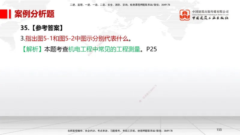 2025一建《机电》考前小灶直播课（卷三）2_2026年一级建造师_2026年一建机电_2025年一建机电SVIP_04-冲刺串讲✿考点强化✿小灶集训_75-机电《考前小灶直播》闫娜JGS_讲义