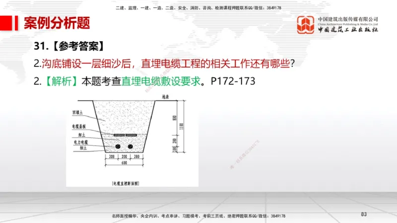 2025一建《机电》考前小灶直播课（卷三）2_2026年一级建造师_2026年一建机电_2025年一建机电SVIP_04-冲刺串讲✿考点强化✿小灶集训_75-机电《考前小灶直播》闫娜JGS_讲义