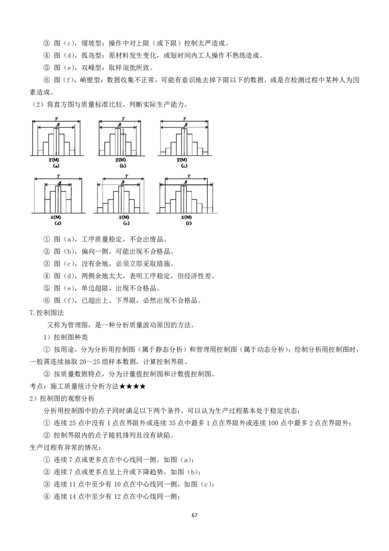 2025一建《项目管理》大V冲刺密训讲义（全）下载打印_2026年一级建造师_2026年一建管理_2025年一建管理SVIP_04-冲刺串讲✿考点强化✿小灶集训_讲义