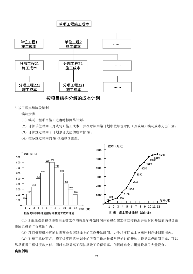 2025一建《项目管理》大V冲刺密训讲义（全）下载打印_2026年一级建造师_2026年一建管理_2025年一建管理SVIP_04-冲刺串讲✿考点强化✿小灶集训_讲义