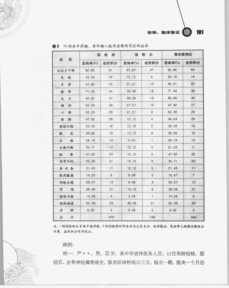 自然瑰宝神奇的珍珠_X018-玉石珠宝鉴定教程最新合集_3、珠宝玉石鉴赏学习资料合集