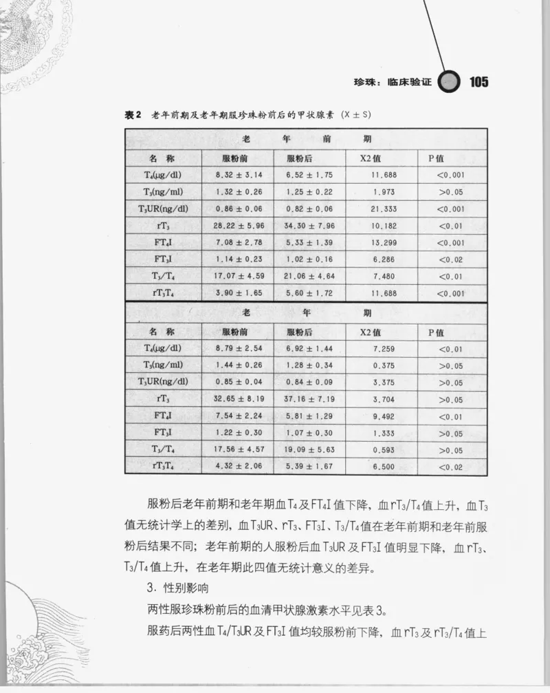 自然瑰宝神奇的珍珠_X018-玉石珠宝鉴定教程最新合集_3、珠宝玉石鉴赏学习资料合集