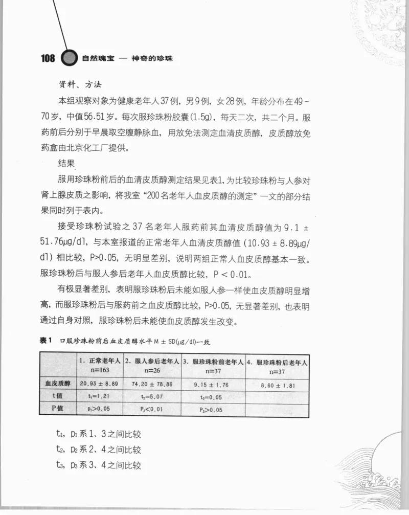 自然瑰宝神奇的珍珠_X018-玉石珠宝鉴定教程最新合集_3、珠宝玉石鉴赏学习资料合集