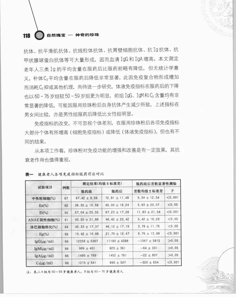 自然瑰宝神奇的珍珠_X018-玉石珠宝鉴定教程最新合集_3、珠宝玉石鉴赏学习资料合集