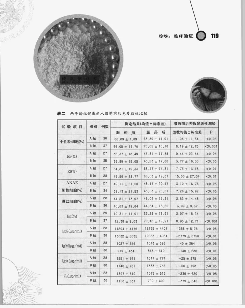自然瑰宝神奇的珍珠_X018-玉石珠宝鉴定教程最新合集_3、珠宝玉石鉴赏学习资料合集