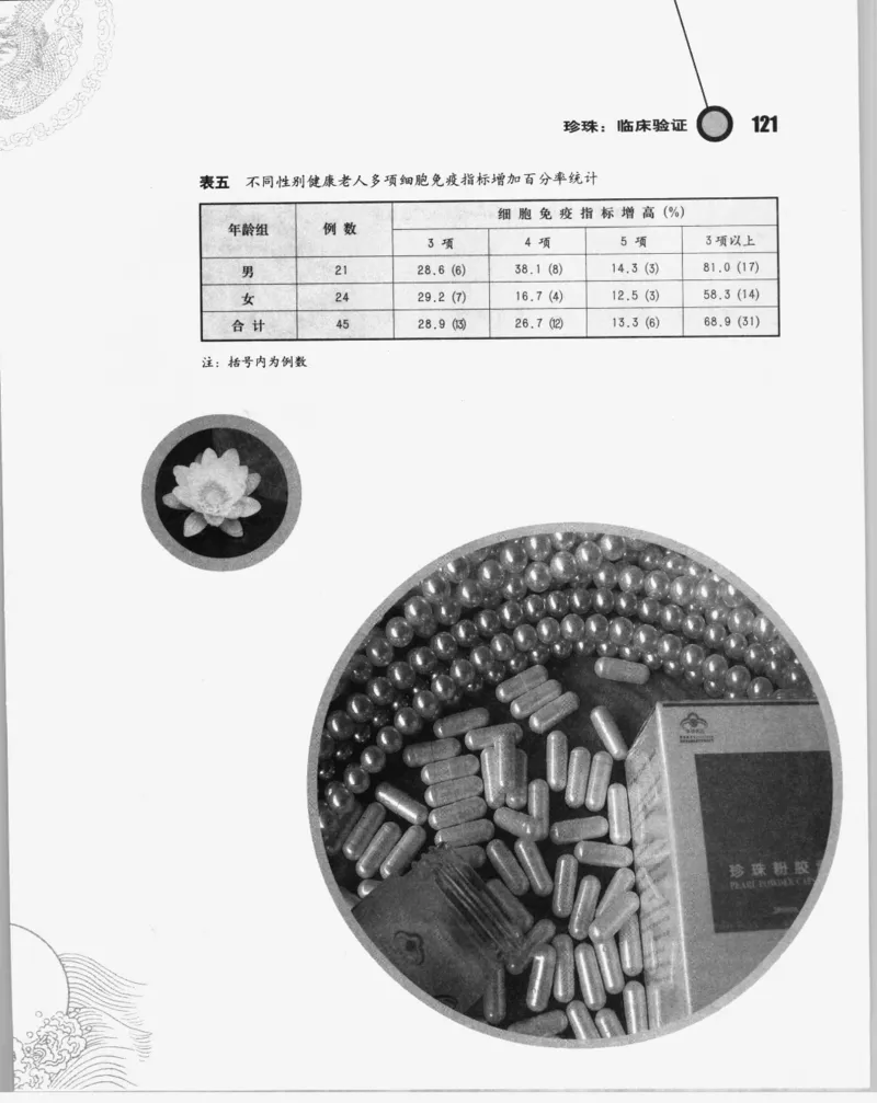 自然瑰宝神奇的珍珠_X018-玉石珠宝鉴定教程最新合集_3、珠宝玉石鉴赏学习资料合集