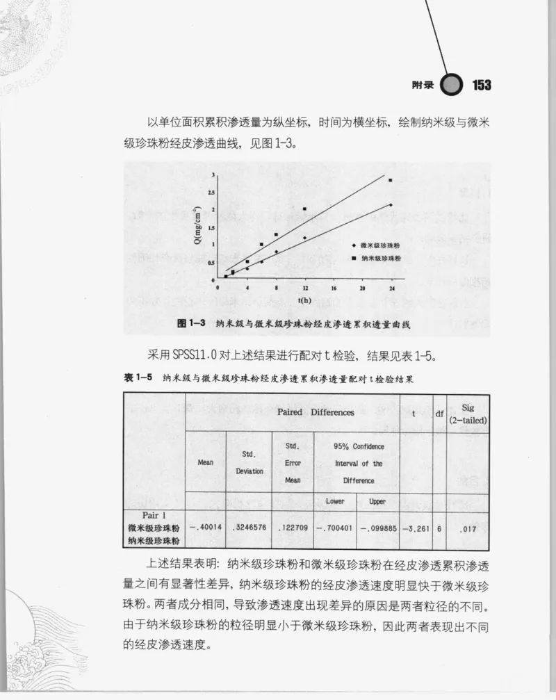 自然瑰宝神奇的珍珠_X018-玉石珠宝鉴定教程最新合集_3、珠宝玉石鉴赏学习资料合集