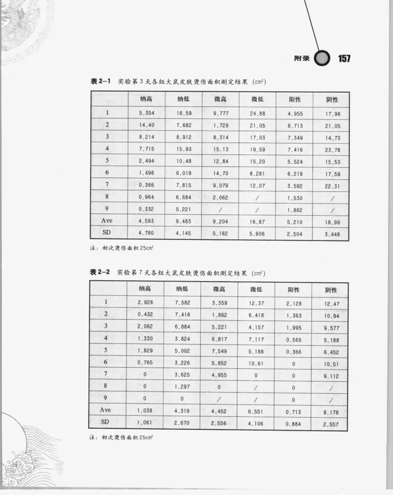 自然瑰宝神奇的珍珠_X018-玉石珠宝鉴定教程最新合集_3、珠宝玉石鉴赏学习资料合集