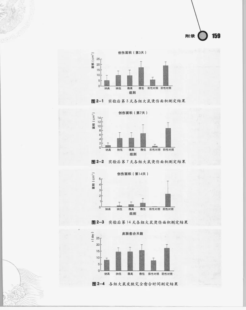 自然瑰宝神奇的珍珠_X018-玉石珠宝鉴定教程最新合集_3、珠宝玉石鉴赏学习资料合集