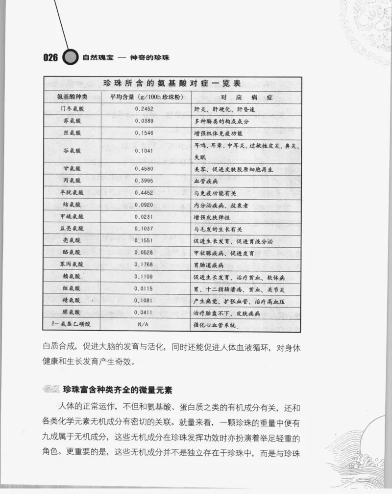 自然瑰宝神奇的珍珠_X018-玉石珠宝鉴定教程最新合集_3、珠宝玉石鉴赏学习资料合集