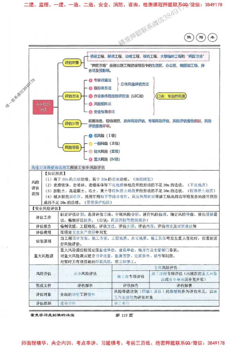 25年一建-公路-李洪革-默写本_2026年一级建造师_2026年一建公路_2025年一建公路SVIP_01-精华文档✿电子教材✿历年真题_15-公路《图文+默写本》李洪革推荐