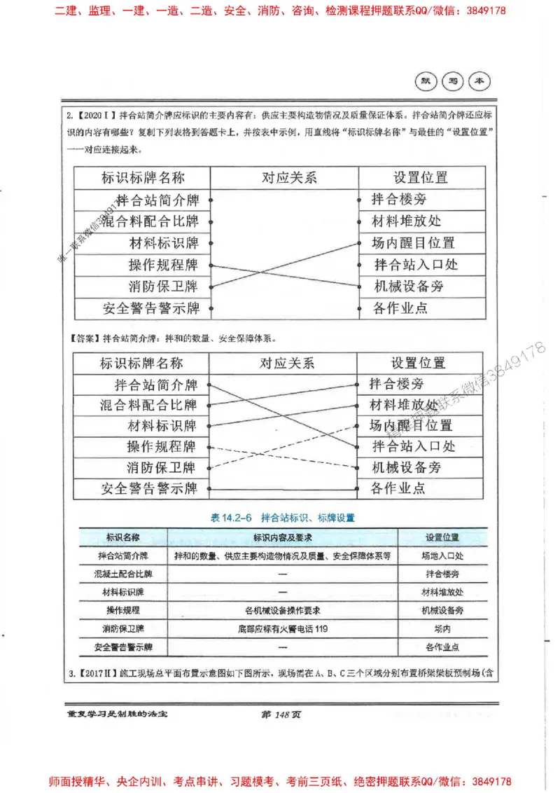 25年一建-公路-李洪革-默写本_2026年一级建造师_2026年一建公路_2025年一建公路SVIP_01-精华文档✿电子教材✿历年真题_15-公路《图文+默写本》李洪革推荐