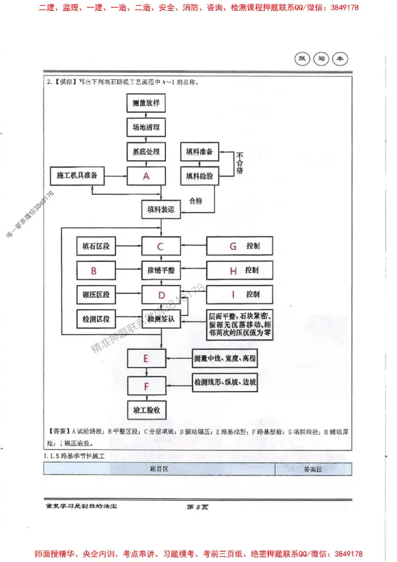 25年一建-公路-李洪革-默写本_2026年一级建造师_2026年一建公路_2025年一建公路SVIP_01-精华文档✿电子教材✿历年真题_15-公路《图文+默写本》李洪革推荐