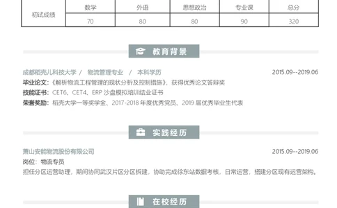 物流工程_26考研复试_10考研复试资料25_2025考研复试简历124款_按专业分类