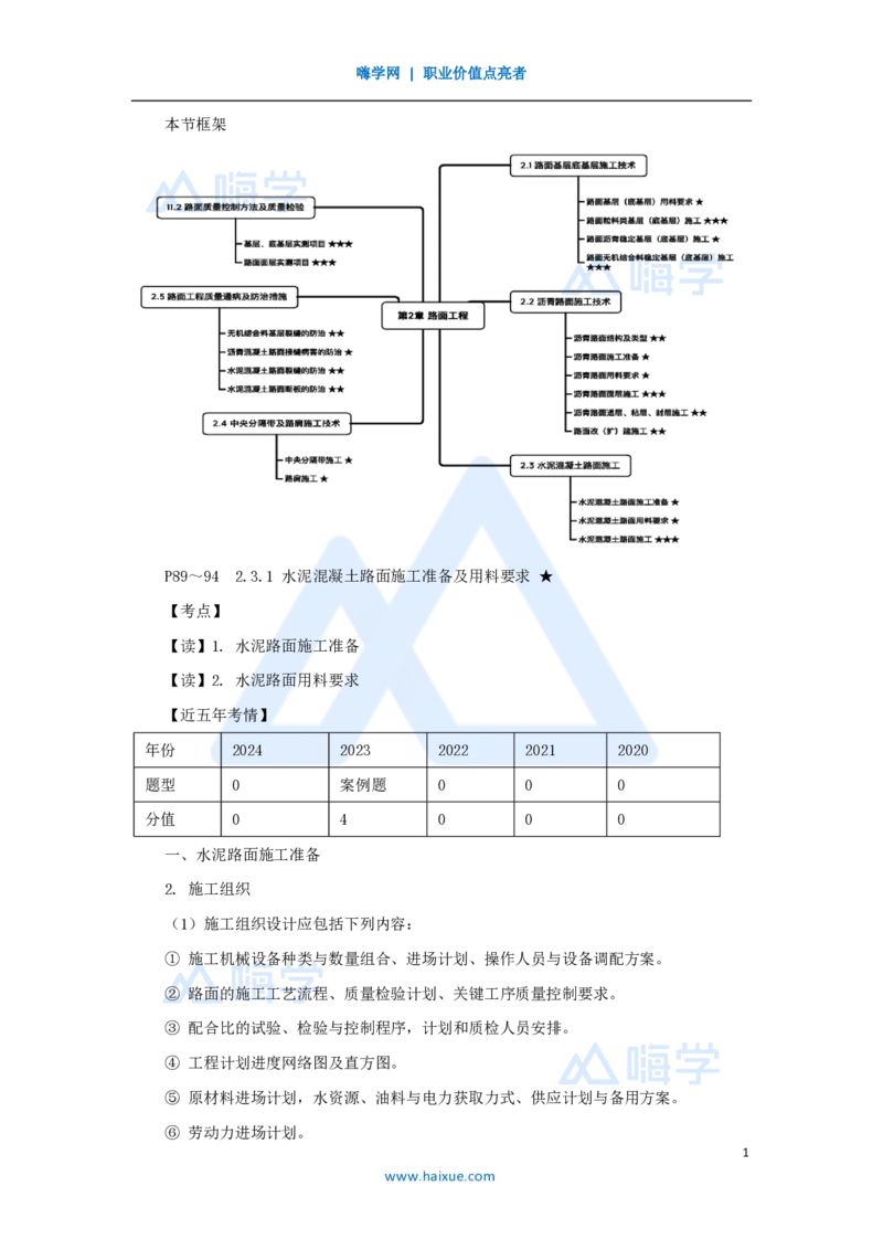 25.2025黄铃-3D实景通关-第一篇公路工程技术（24）水泥路面施工1_2026年一级建造师_2026年一建公路_2025年一建公路SVIP_02-基础精讲✿高端面授✿深度强化_讲义