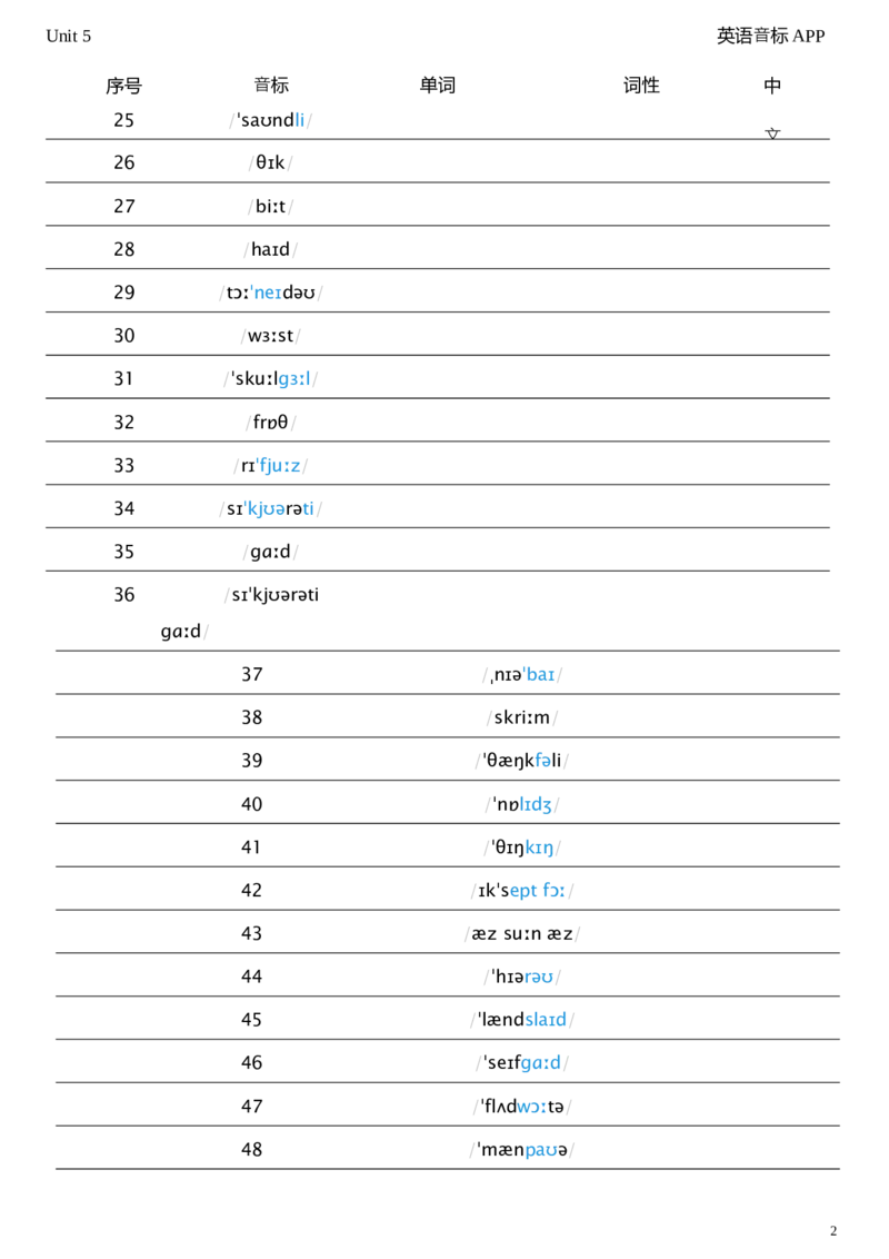 2026春人教版英语八下Unit5看音标默单词_初中英语新版_最新人教版英语八年级下册_2026春新人教版八下（更新中）_04单词背诵默写8个表（全）