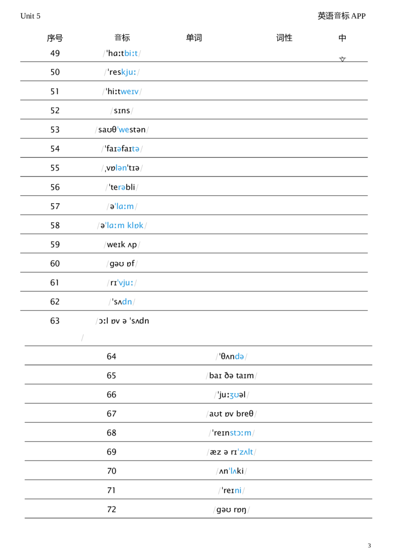 2026春人教版英语八下Unit5看音标默单词_初中英语新版_最新人教版英语八年级下册_2026春新人教版八下（更新中）_04单词背诵默写8个表（全）
