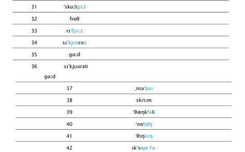 2026春人教版英语八下Unit5看音标默单词_初中英语新版_最新人教版英语八年级下册_2026春新人教版八下（更新中）_04单词背诵默写8个表（全）