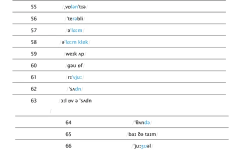 2026春人教版英语八下Unit5看音标默单词_初中英语新版_最新人教版英语八年级下册_2026春新人教版八下（更新中）_04单词背诵默写8个表（全）